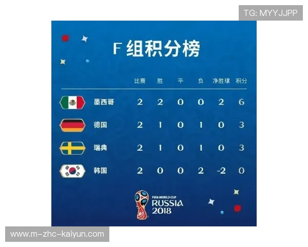 2026世界杯淘汰赛常规时间绝杀行情追踪:大数据复盘豪门球队慢热的致命原因 2026世界杯淘汰赛常规时间绝杀行情追踪:大数据复盘豪门球队慢热的致命原因